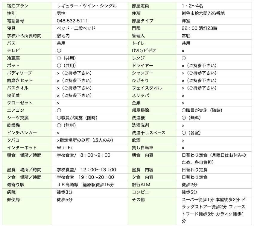 かごはら自動車学校
宿泊内容