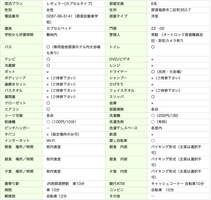 合宿免許受付センター
持ち物