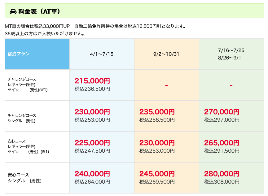 海上（うなかみ）中央自動車教習所
料金表