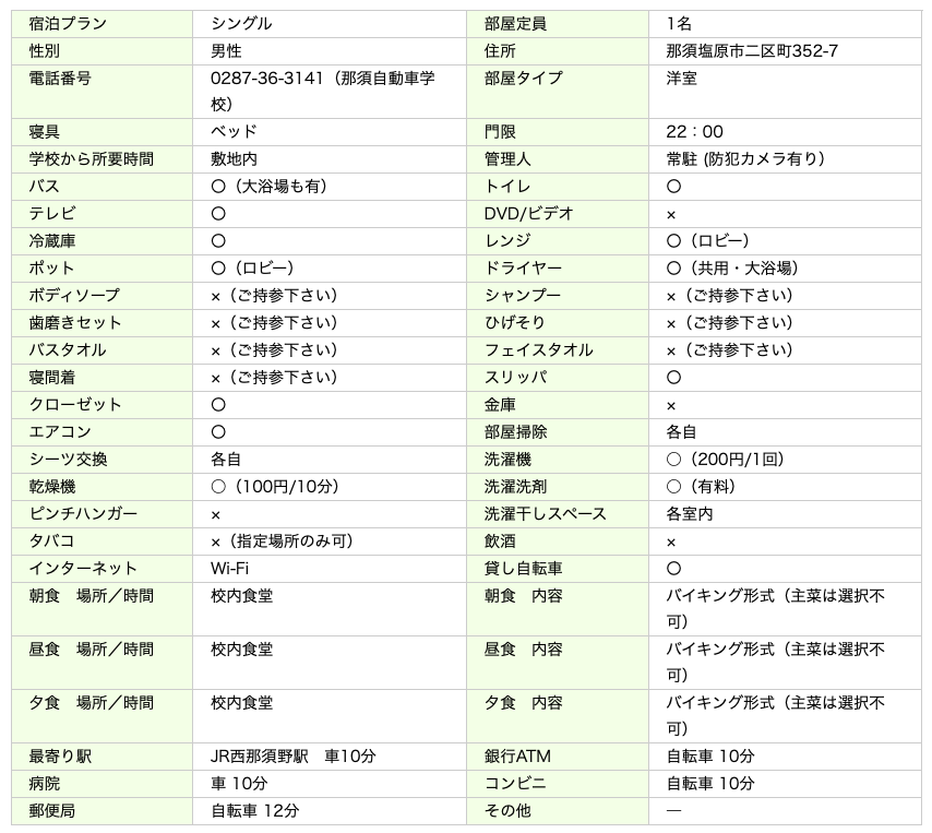 合宿免許受付センター
持ち物