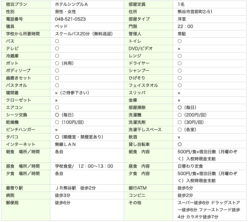 かごはら自動車学校
宿泊内容