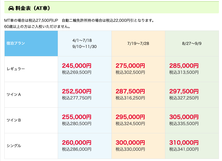 合宿免許受付センター
料金表