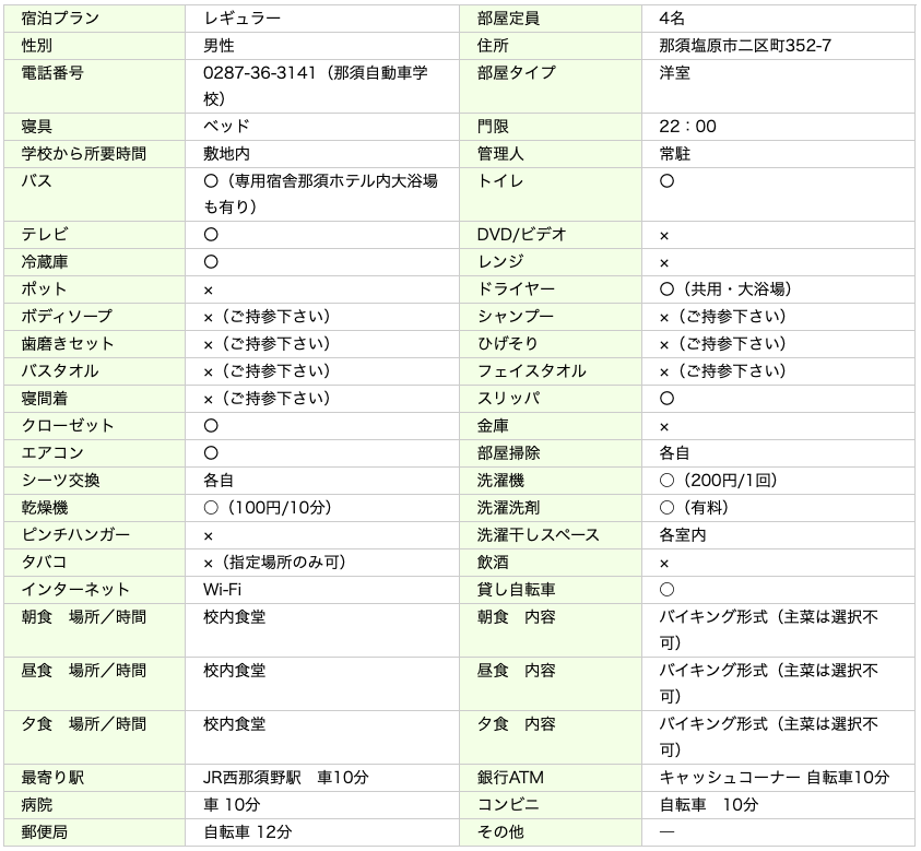 合宿免許受付センター
持ち物