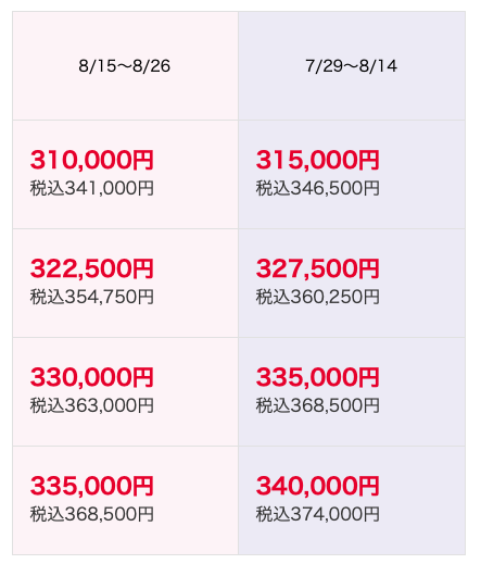 合宿免許受付センター
金額表